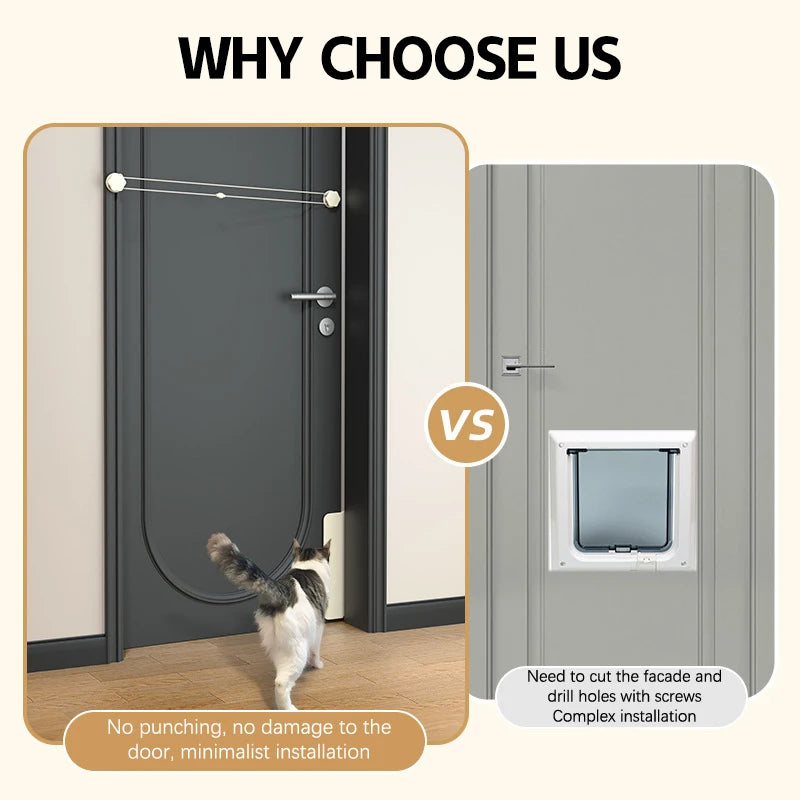 Pet Special Door Opener 1Set Cat Handle Controllable Access Direction Pet Door Bathroom Pet Training Accessories Pet Supplies